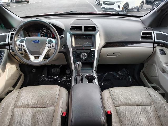 2015 Ford Explorer Vehicle Photo in GREEN BAY, WI 54304-5303