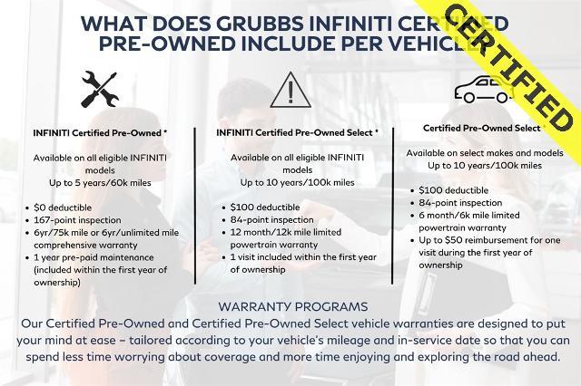 2021 INFINITI QX50 Vehicle Photo in San Antonio, TX 78230