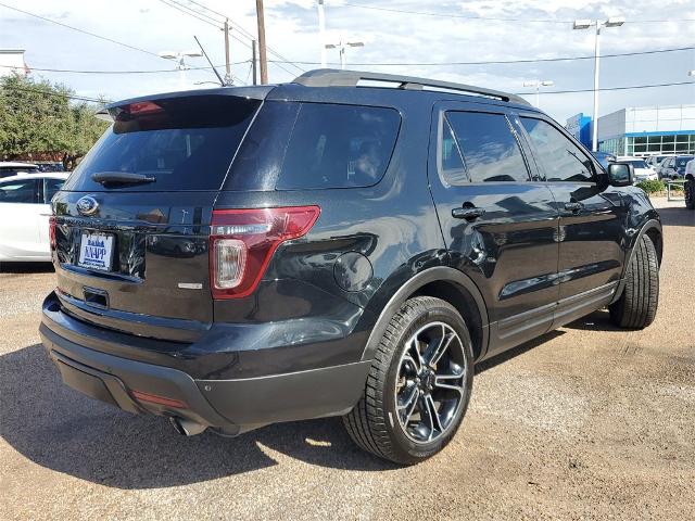 Used 2015 Ford Explorer Sport with VIN 1FM5K8GT1FGB96024 for sale in Houston, TX