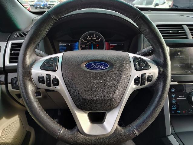 2015 Ford Explorer Vehicle Photo in GREEN BAY, WI 54304-5303