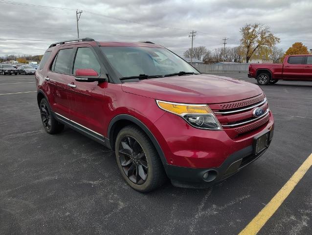 2015 Ford Explorer Vehicle Photo in GREEN BAY, WI 54304-5303