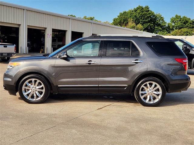 2015 Ford Explorer Vehicle Photo in GAINESVILLE, TX 76240-2013