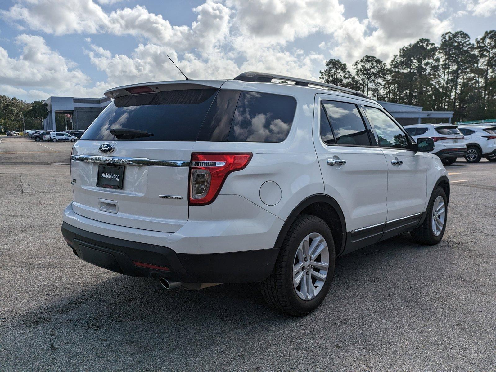 2014 Ford Explorer Vehicle Photo in Jacksonville, FL 32244