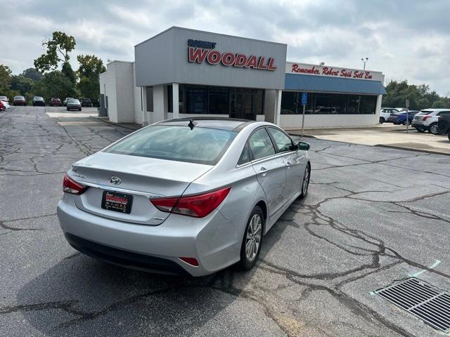 Used 2014 Hyundai Sonata Limited with VIN 5NPEC4AC6EH847600 for sale in Danville, VA